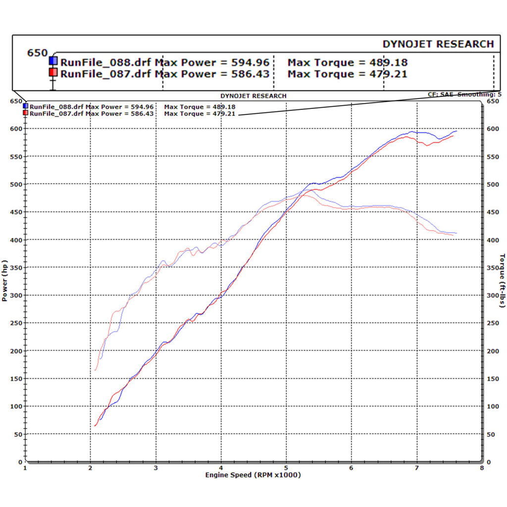 intake manifold heat shield dyno