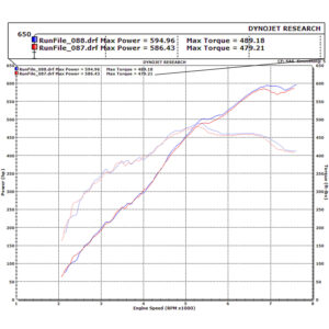 intake manifold heat shield dyno