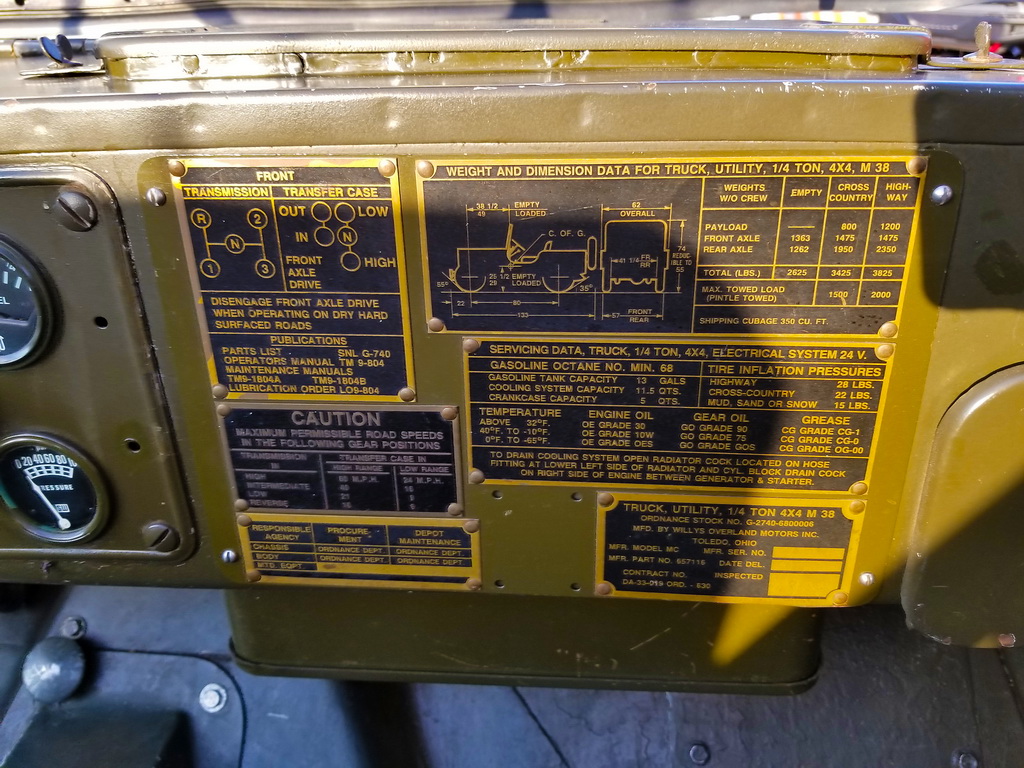 Instructional and Informational Graphics on Inside of Army Jeep Dashboard