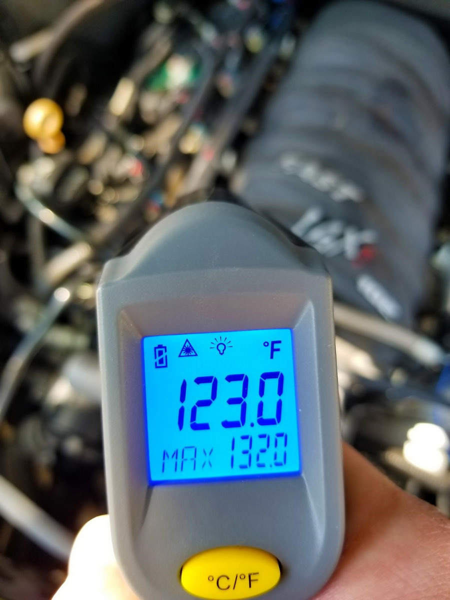 A digital thermometer reads 123.0 F