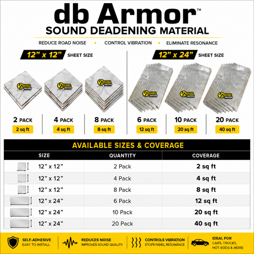 db Armor sound deadening material size and coverage chart showing 12 in x 12 in and 12 in x 24 in sheet options